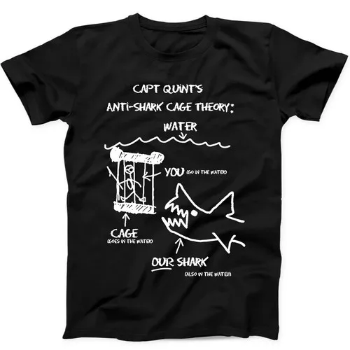Jaws Paws Capt Quints Anti Sha - Aquarium Fish Shark incelemesi ve fiyatı